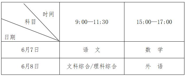 2024年全国高考时间安排表出炉（各省汇总）插图6