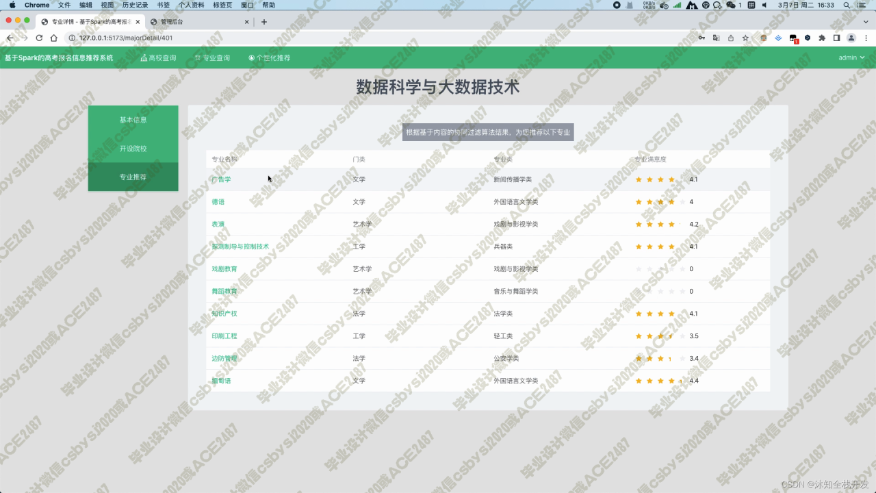 基于Spark的高考报名信息推荐系统插图