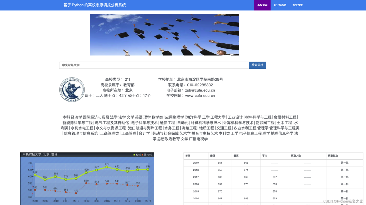 基于 Python 的高考志愿高校及专业分析系统插图3