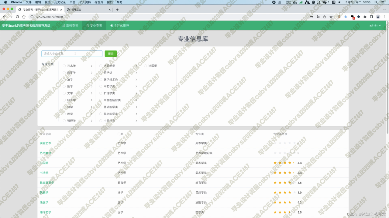 基于Spark的高考报名信息推荐系统插图9