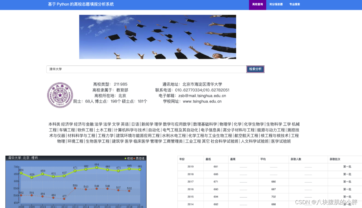 基于机器学习的高考志愿高校及专业分析系统插图1