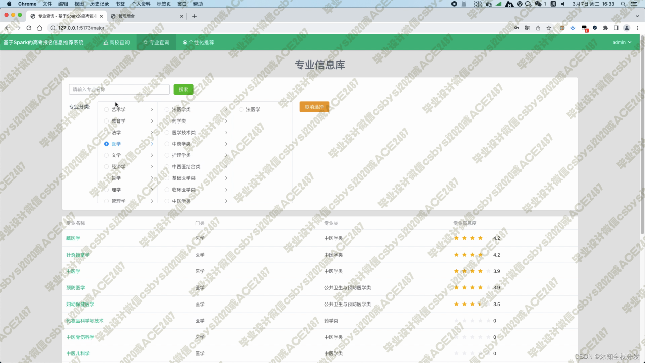 基于Spark的高考报名信息推荐系统插图7