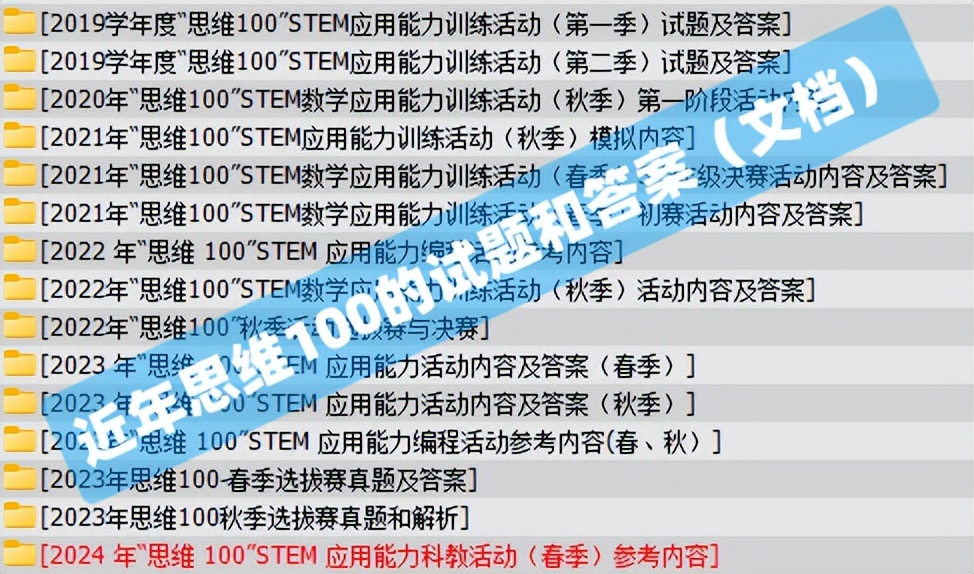 【提醒】2024年春季思维100活动报名中，具体安排和赛程划重点插图1