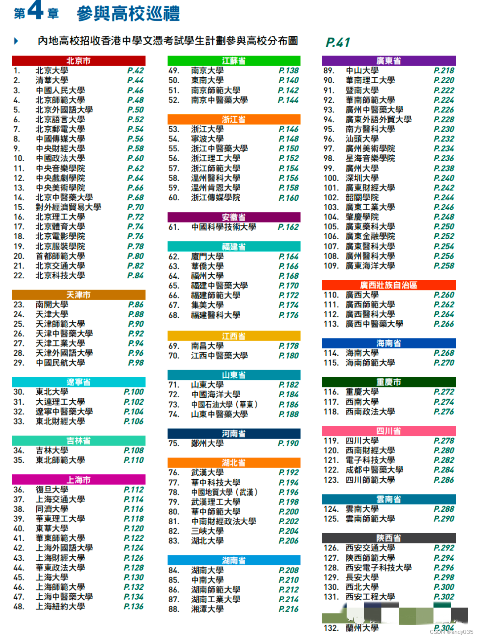 香港优才计划帮孩子获得高考优势，有先见的家长这样做规划插图3