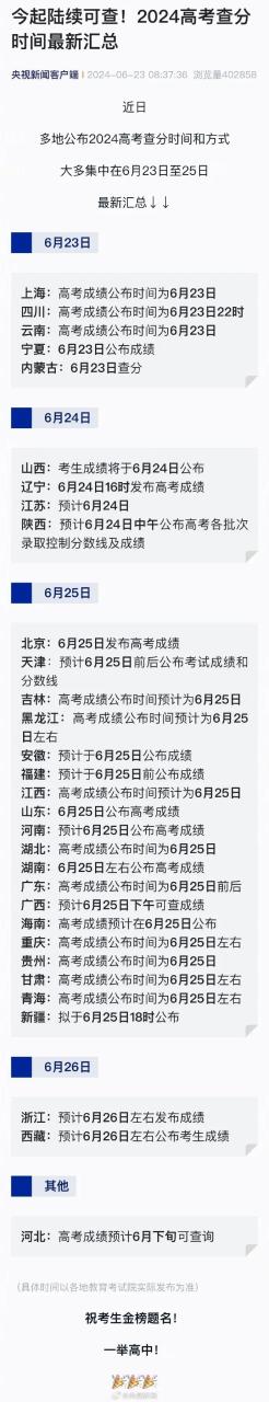 互联网大佬的高考故事及就读大学｜附2024高考查分时间插图2