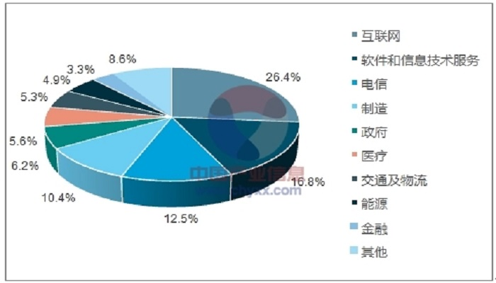 2024年，计算机相关专业还值得选择吗？插图1