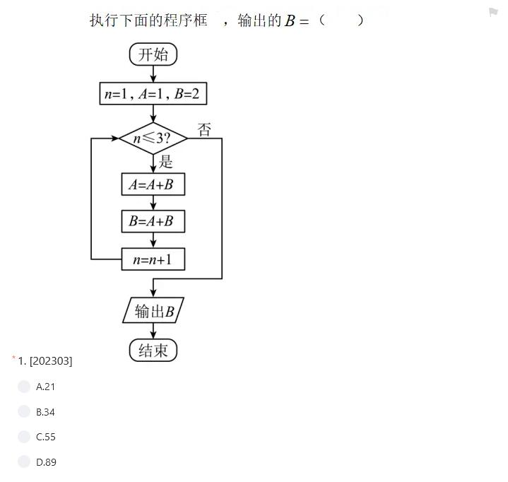 备考2024年高考全国甲卷理科数学：历年选择题真题练一练插图1