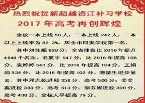 2021湖南涟源高考成绩查询,2021娄底市地区高考成绩排名查询,娄底市高考各高中成绩喜报榜单...-小默在职场