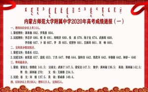 2021内蒙古师大附中高考成绩查询,内蒙古师大附中成绩公布，呼和浩特最好的4所高中，高考大比拼！...-小默在职场