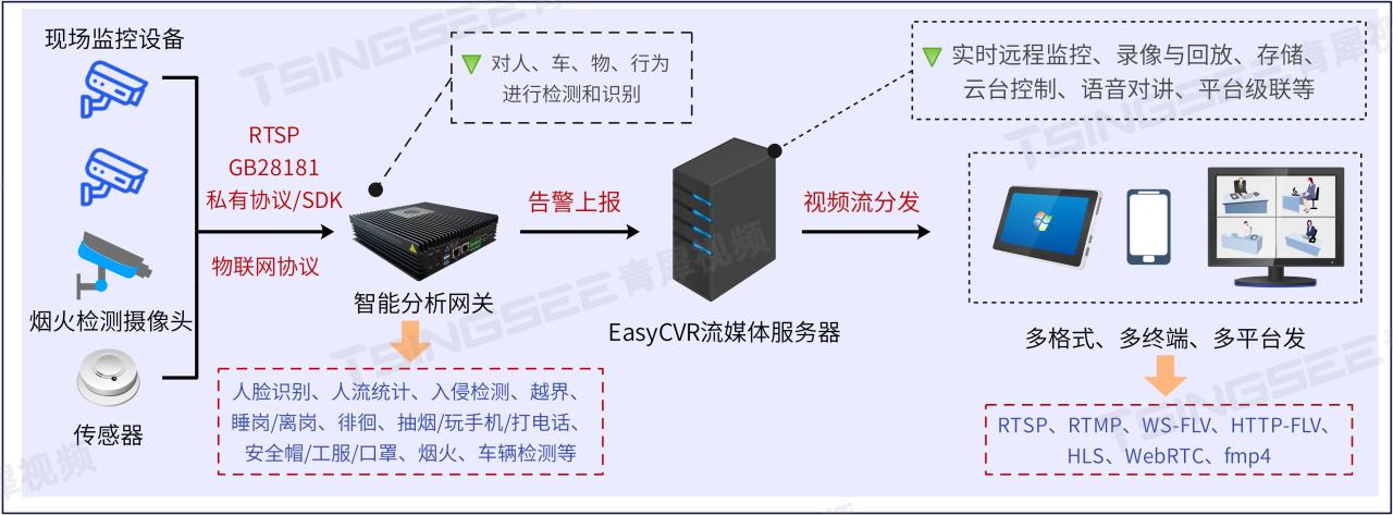 高考志愿专业选择：计算机人才需求激增，人工智能领域成热门插图