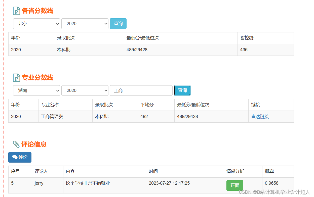 计算机毕业设计Python+Spark知识图谱高考志愿推荐系统 高考数据分析 高考可视化 高考大数据 大数据毕业设计 机器学习 深度学习 人工智能 大数据毕业设计插图1