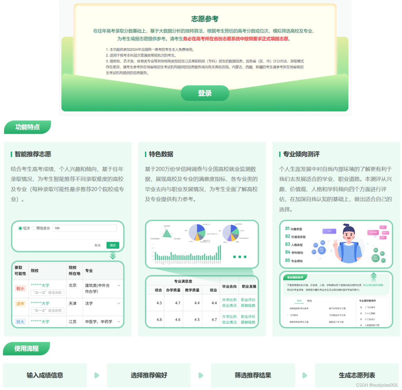 高考志愿填报秘籍：工具篇插图5