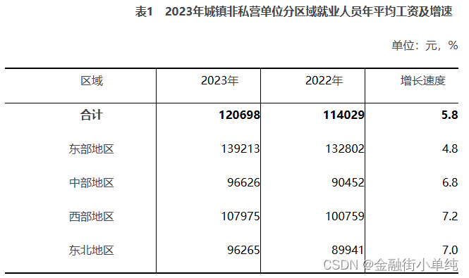 高考是一场智慧的博弈，选好专业还是选好学校？插图