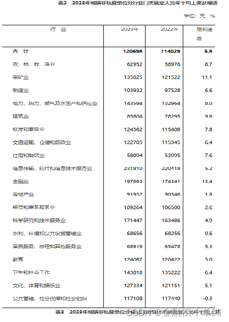 高考是一场智慧的博弈，选好专业还是选好学校？插图1